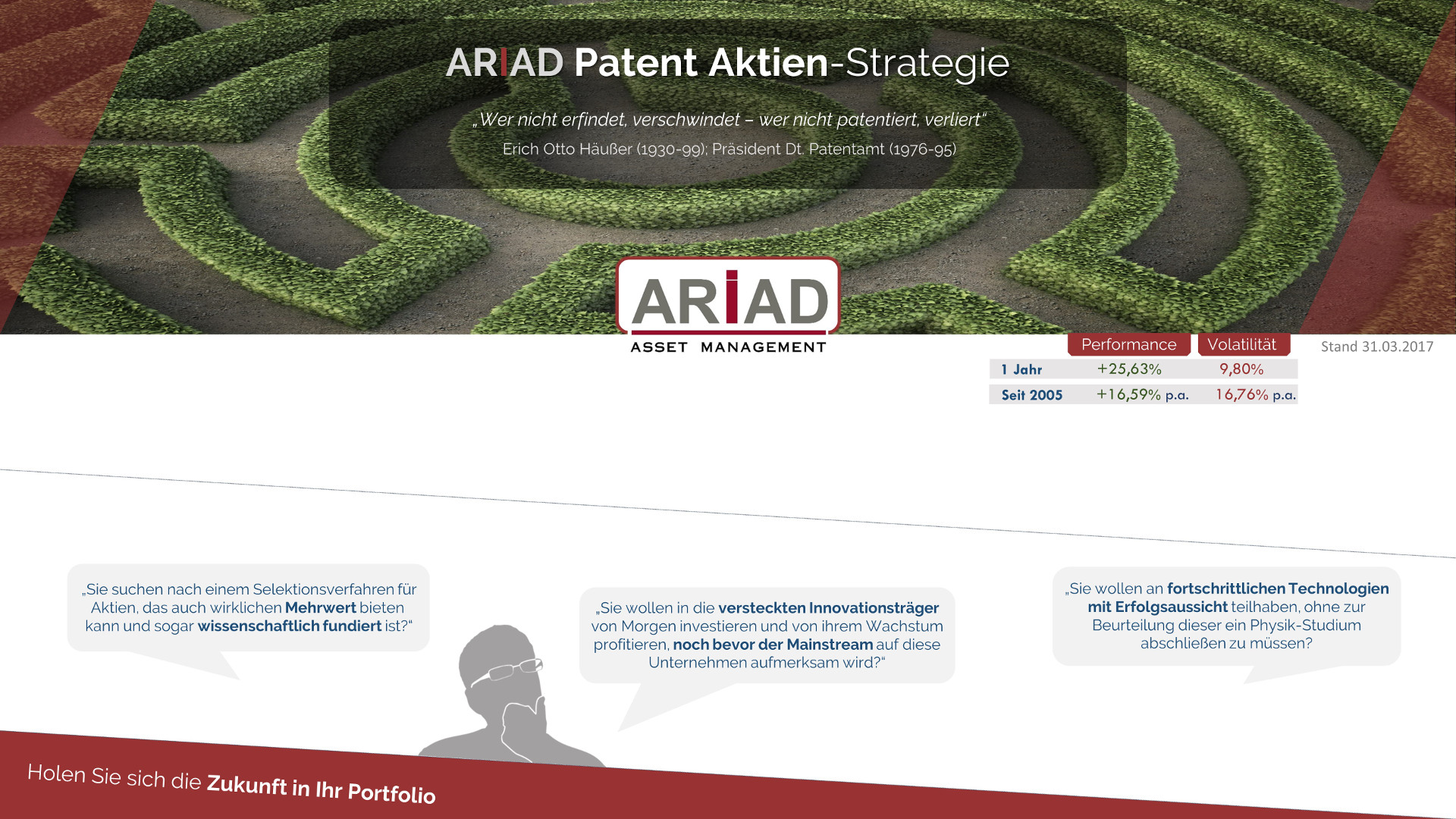 Patent Aktien Strategie Ariad Asset Management Gmbh